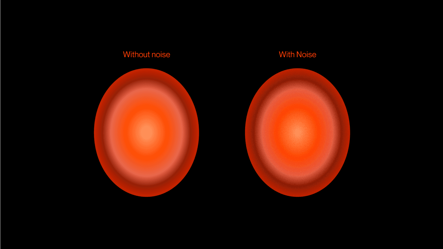 Adding noise to gradients